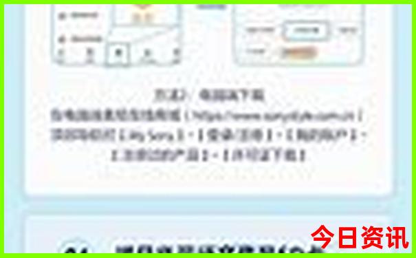 崇州必去的5个景点